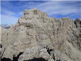 Rifugio Cercena - Crodon di Scodavacca