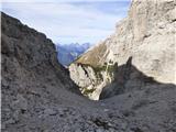 Rifugio Padova - Crodon di Scodavacca