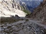 Rifugio Padova - Cima Montanel