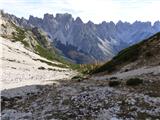 Rifugio Padova - Cima Montanel