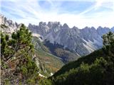 Rifugio Padova - Cima Montanel