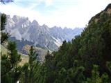 Rifugio Padova - Cima Montanel