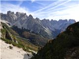 Rifugio Padova - Cima Montanel