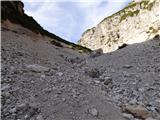 Rifugio Padova - Cima Montanel