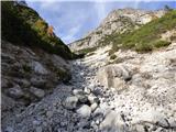Rifugio Padova - Cima Montanel