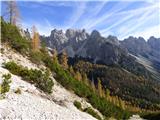 Rifugio Padova - Cima Montanel