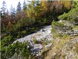 Rifugio Padova - Crodon di Scodavacca