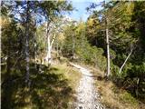 Rifugio Padova - Crodon di Scodavacca