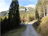 Rifugio Padova - Cima Montanel