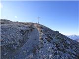 Passo Giau - Monte Cernera