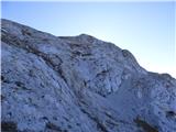 Passo Giau - Monte Cernera