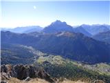 Passo Giau - Monte Verdal