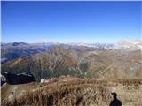 Passo Giau - Monte Verdal