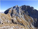 Passo Giau - Monte Verdal