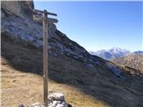 Passo Giau - Monte Cernera