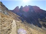 Passo Giau - Monte Cernera