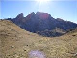 Passo Giau - Monte Cernera