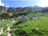 Rifugio Pederü - Col Bechei