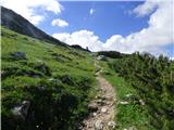 Rifugio Pederü - Col Bechei