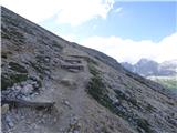 Rifugio Pederü - Col Bechei