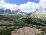 Rifugio Pederü - Col Bechei