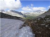 Rifugio Pederü - Col Bechei