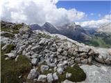 Rifugio Pederü - Col Bechei