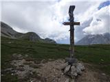 Rifugio Pederü - Col Bechei