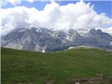 Rifugio Pederü - Col Bechei