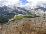 Rifugio Pederü - Col Bechei