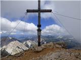 Capanna Alpina - Col Bechei