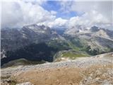 Rifugio Pederü - Col Bechei