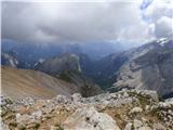 Rifugio Pederü - Col Bechei