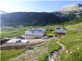 Rifugio Pederü - Cima Nove / Neunerspitze