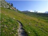 Rifugio Pederü - Piz Sant Antone