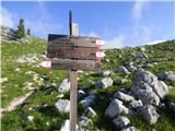 Rifugio Pederü - Cima Nove / Neunerspitze