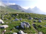 Rifugio Pederü - Cima Nove / Neunerspitze