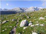 Rifugio Pederü - Piz Sant Antone