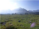 Rifugio Pederü - Cima Nove / Neunerspitze