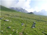 Rifugio Pederü - Piz Sant Antone