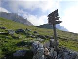 Rifugio Pederü - Cima Nove / Neunerspitze