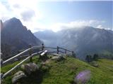 Rifugio Pederü - Piz Sant Antone