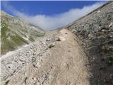 Rifugio Pederü - Piz Sant Antone