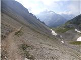 Rifugio Pederü - Piz Sant Antone