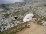 Rifugio Pederü - Piz Sant Antone