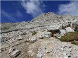 Rifugio Pederü - Cima Nove / Neunerspitze