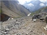 Rifugio Pederü - Cima Nove / Neunerspitze