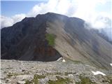 Rifugio Pederü - Cima Nove / Neunerspitze