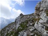 Rifugio Pederü - Cima Nove / Neunerspitze