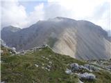 Rifugio Pederü - Cima Nove / Neunerspitze